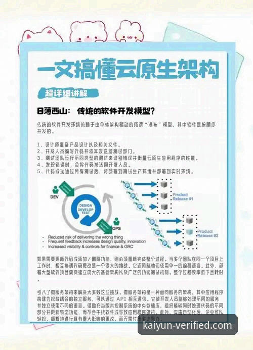开云官网平台生态布局与用户体验全面解析：从入口链接到移动端战略