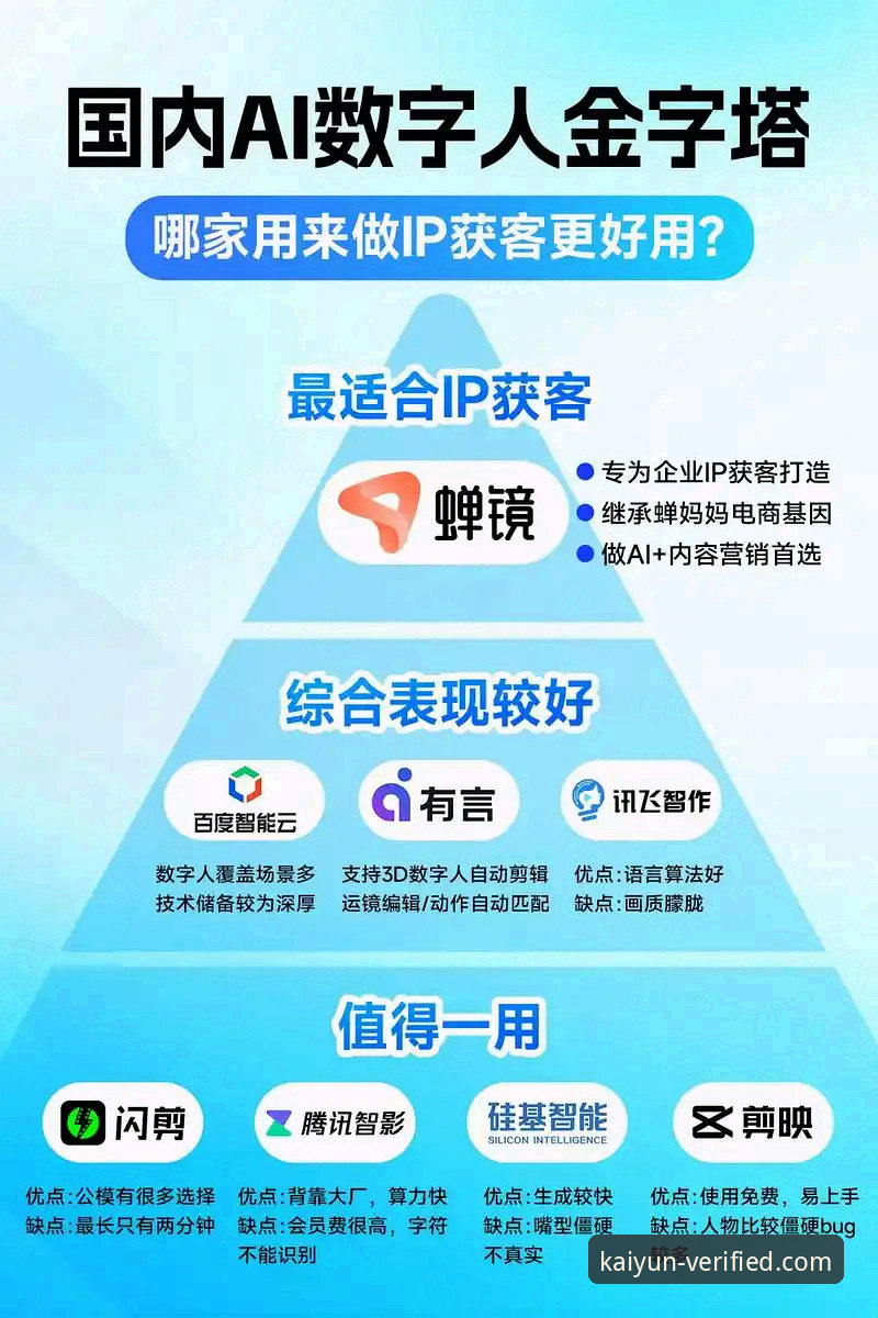 解锁开云官网平台的3大创新维度：从官方授权到移动体验的深度探索