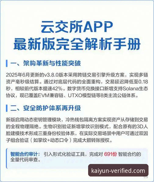 开云官网平台：官方正版授权与手机版下载详解
